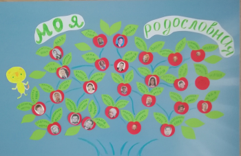 Егор Бурутин 