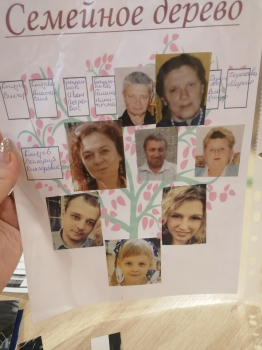 Князева Кира 