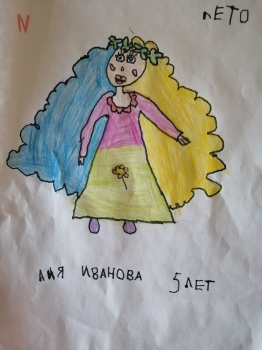 Иванова Анна